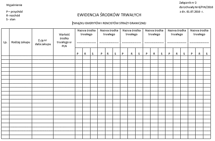 załacznik nr 2 do uchwały
