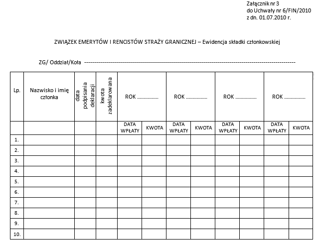 załacznik nr 3 do uchwały